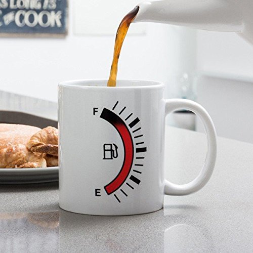 Kaffeebecher mit Tankanzeige